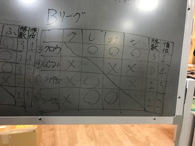 f:id:neganegashi:20211212213500j:plain