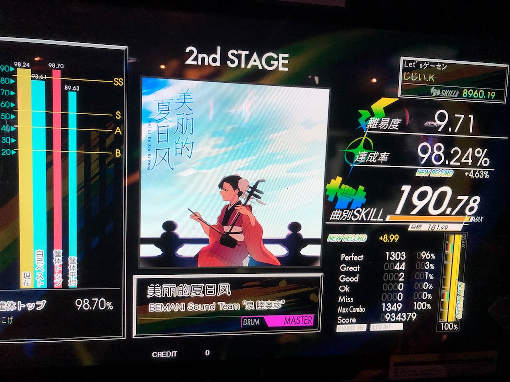 f:id:negiggy:20200824205506j:image f:id:negiggy:20200824205506j:image
