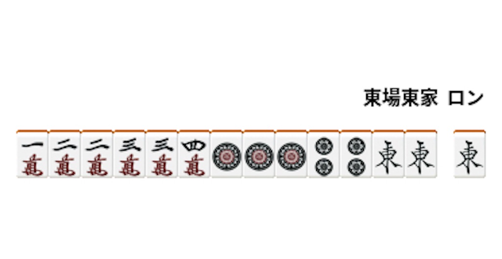 麻雀プロテスト解説してみた 最高位戦 麻雀プロテスト 第43期前期 解説してみた ちょっぴりぽっちゃり若ハゲプロ雀士 よしげん日記