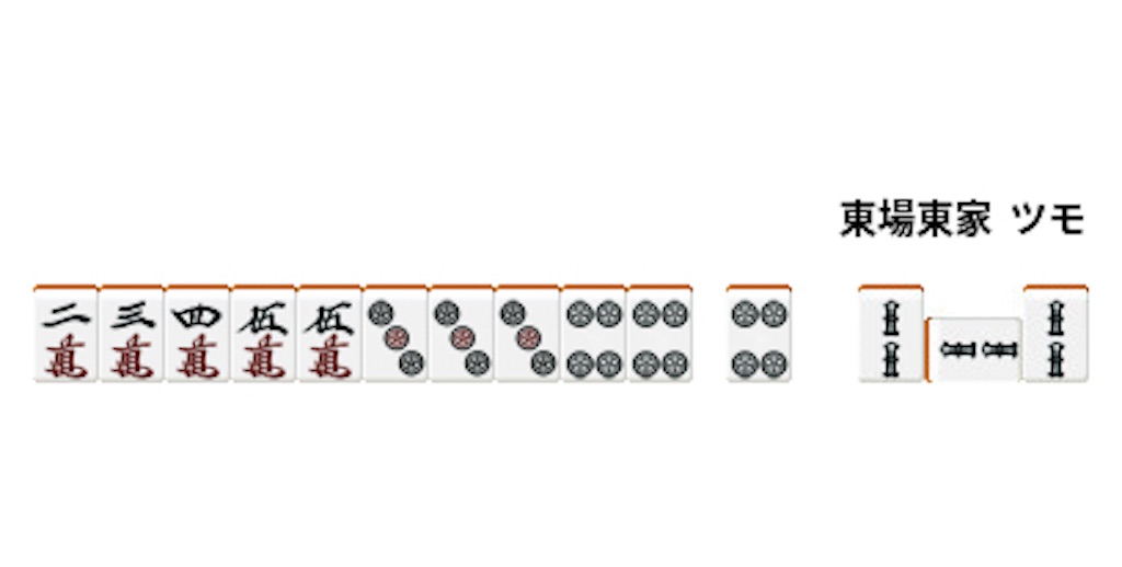麻雀プロテスト解説してみた 最高位戦 麻雀プロテスト 第43期前期 解説してみた ちょっぴりぽっちゃり若ハゲプロ雀士 よしげん日記