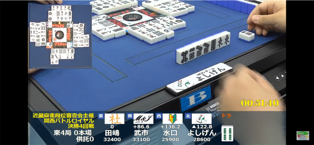 f:id:negihsoy999:20210323130933p:image