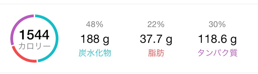 f:id:negineesan:20200510165144j:image f:id:negineesan:20200510165144j:image