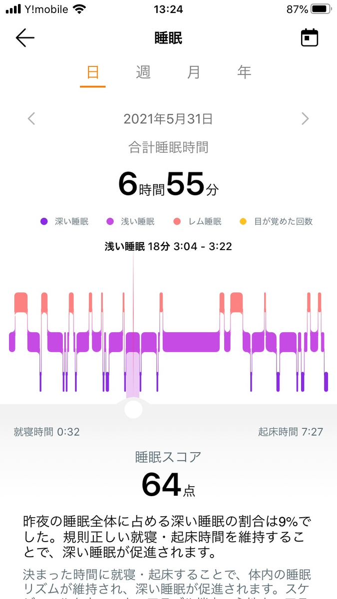 f:id:neginegitoro:20210601205711p:plain:w300