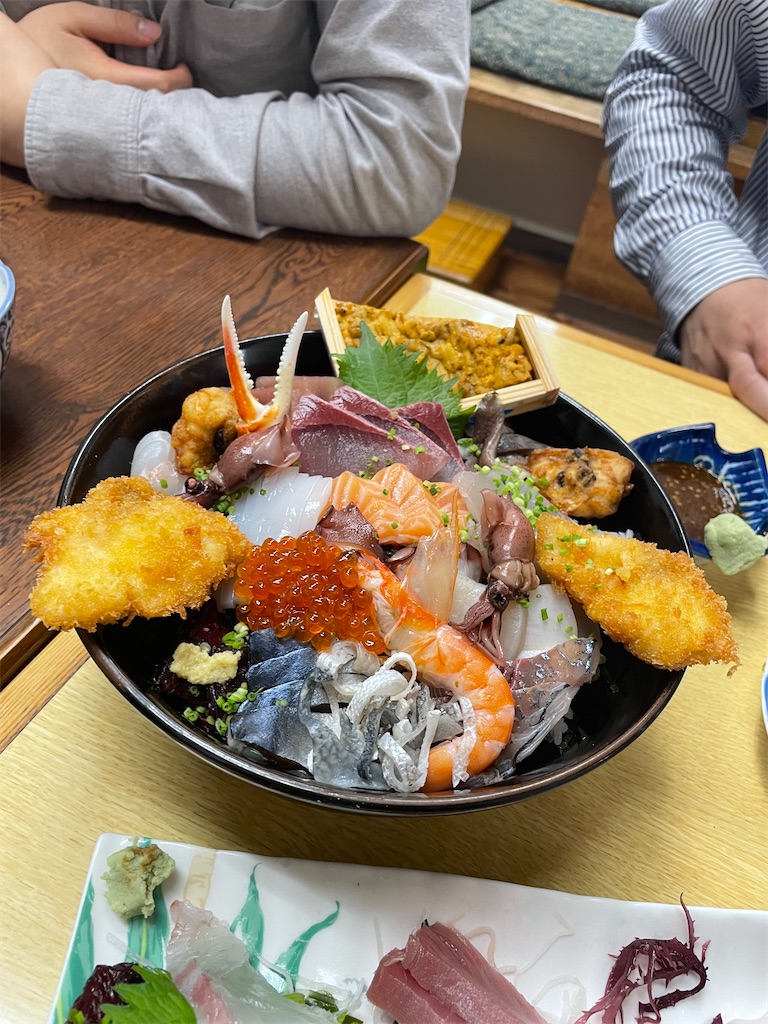 f:id:negishiso:20220501132708j:image