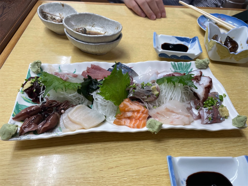 f:id:negishiso:20220501132951j:image