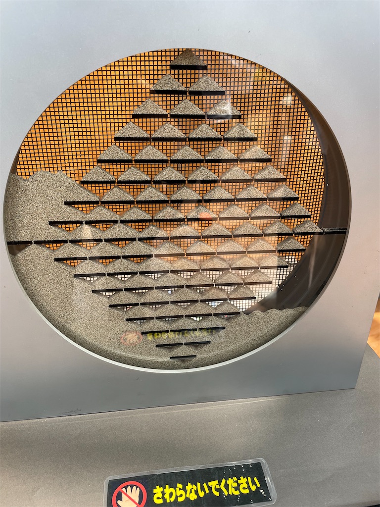 f:id:negishiso:20220503091619j:image