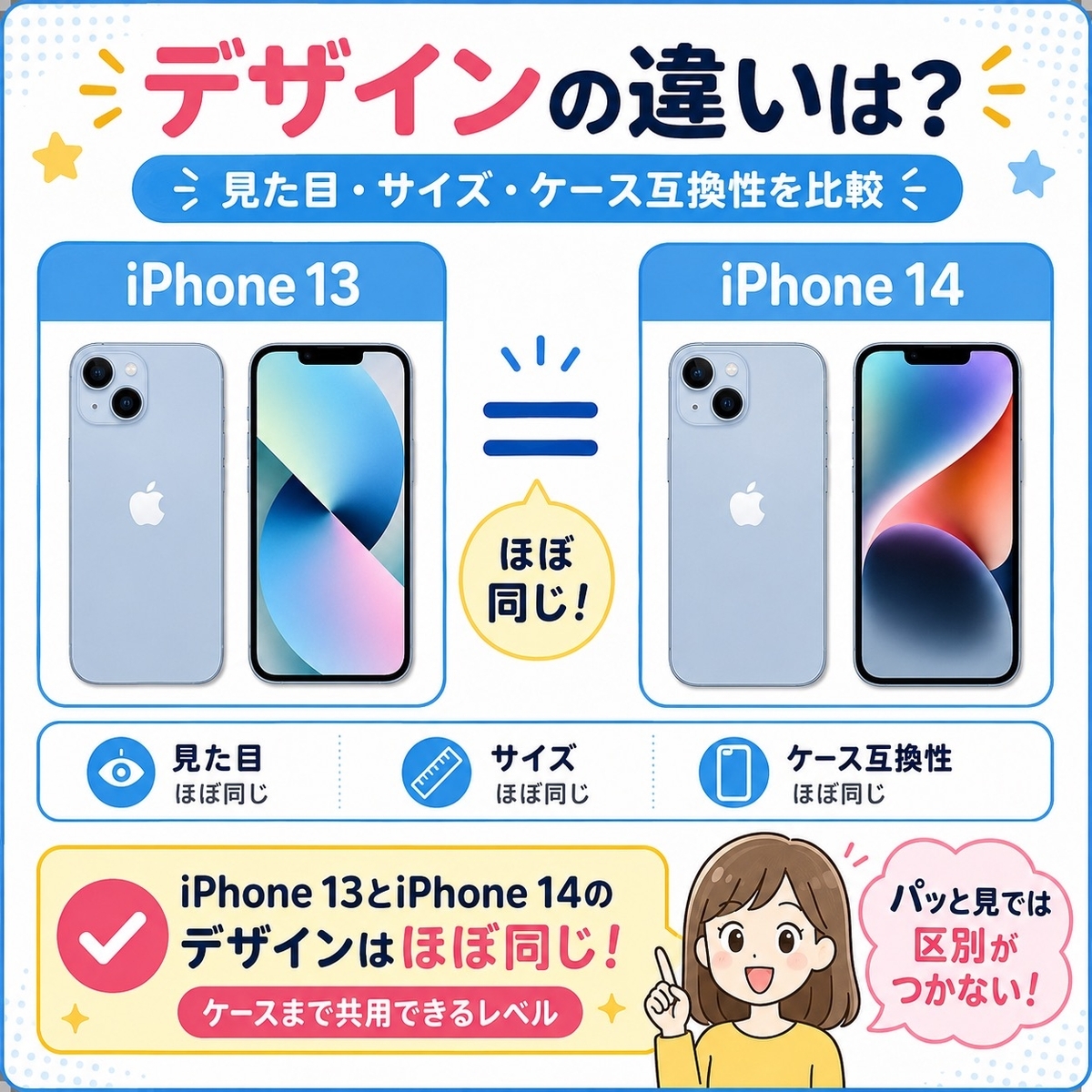 iPhone 14かiPhone 13か - アウトドアライフスタイルとガジェット選び