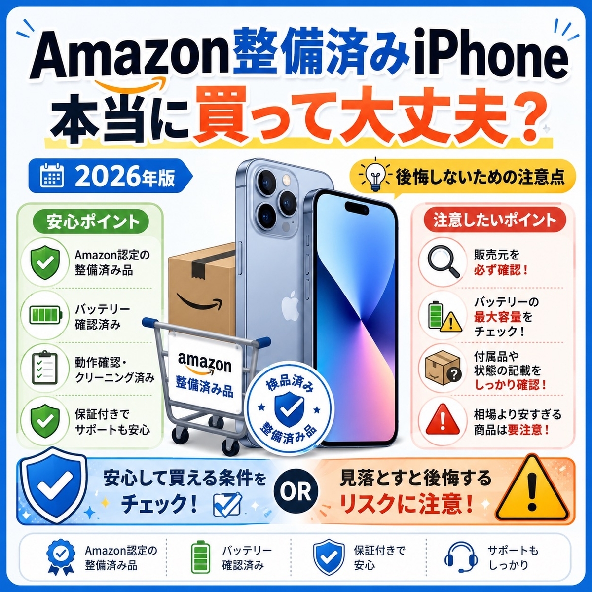 🛒 2026年版｜Amazon整備済みiPhoneは本当に買って大丈夫？ Amazon整備