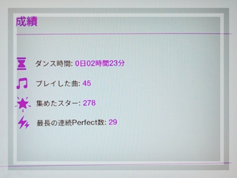 f:id:negitoro824:20220118062910j:plain