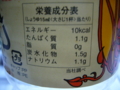 [身近な元素]