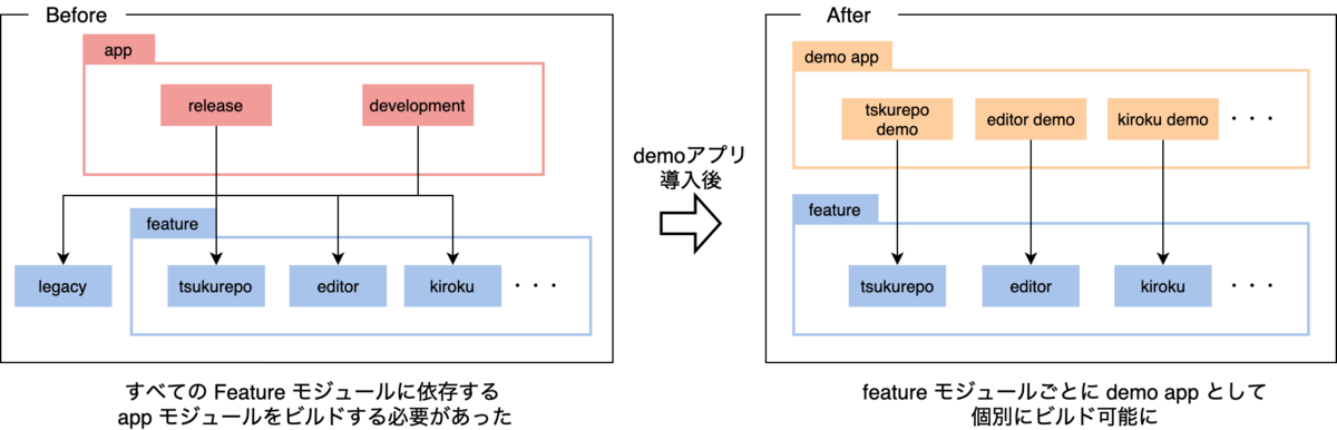 f:id:nein37:20201203200124p:plain