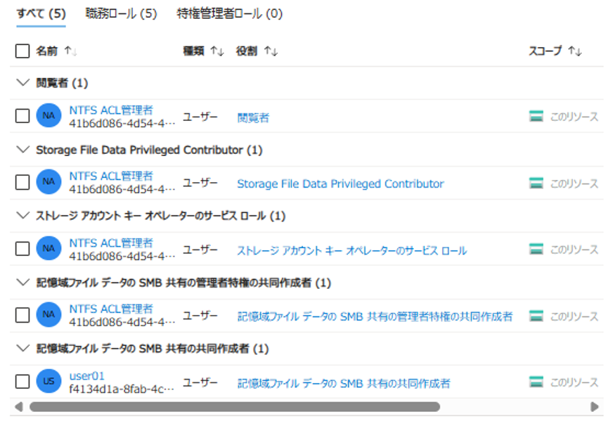 オンプレミス環境からEntra-Only IDでAzure Filesを利用してみる - APC
