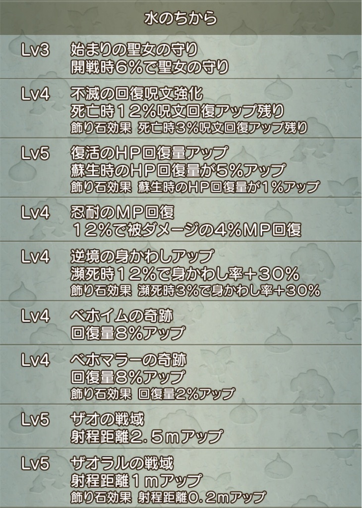 奇数僧侶で恥をかく僧侶 Priest Cafe プリースト カフェ