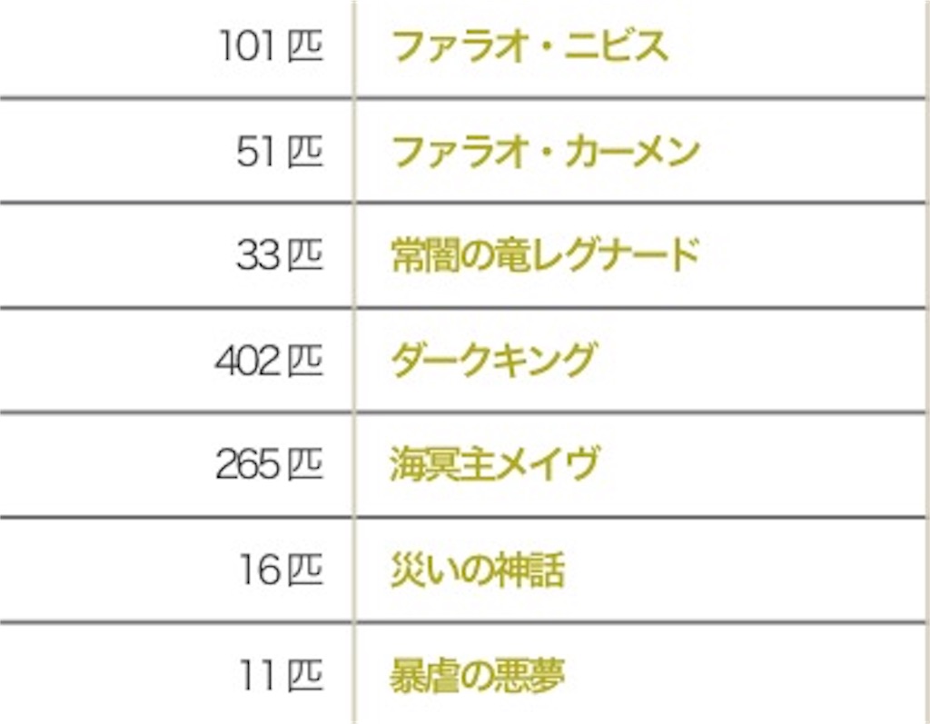 f:id:neithia:20180816182737j:image f:id:neithia:20180816182737j:image