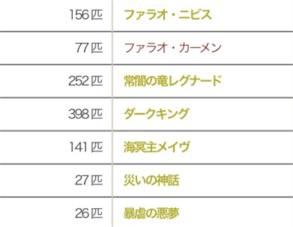 f:id:neithia:20180816182820j:image f:id:neithia:20180816182820j:image