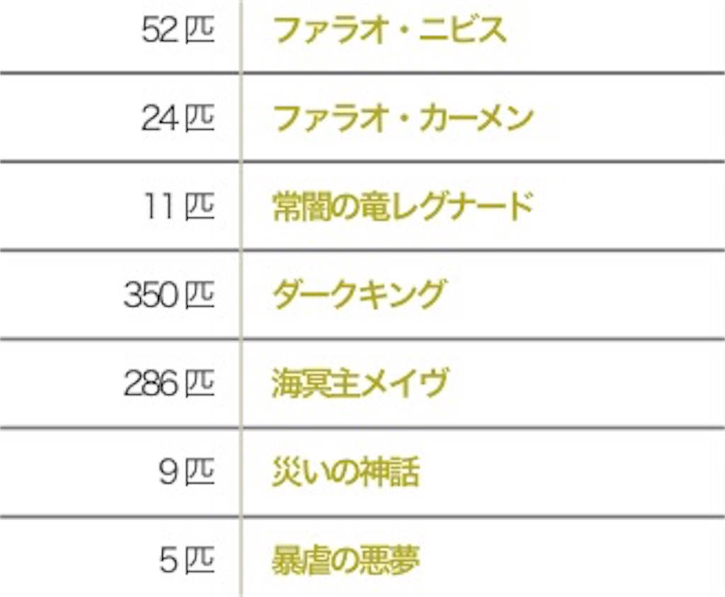 f:id:neithia:20180816182853j:image f:id:neithia:20180816182853j:image