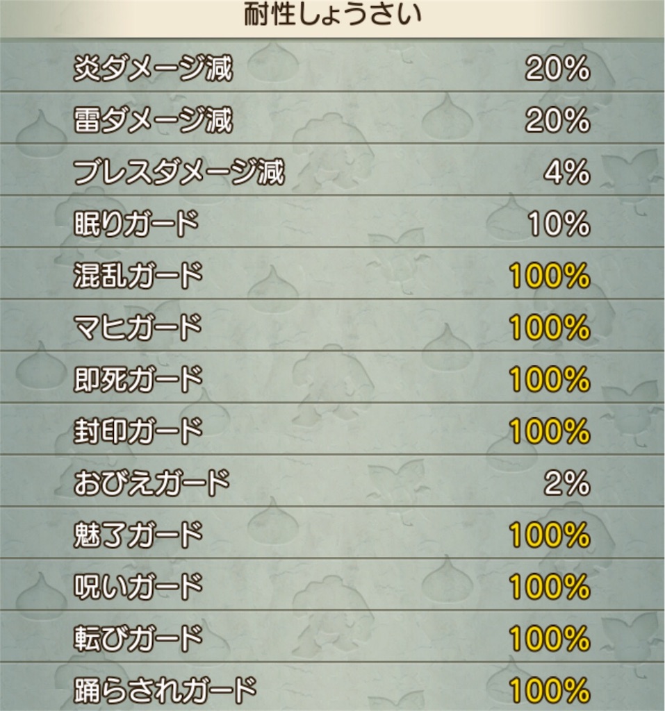 f:id:neithia:20180826230408j:image f:id:neithia:20180826230408j:image