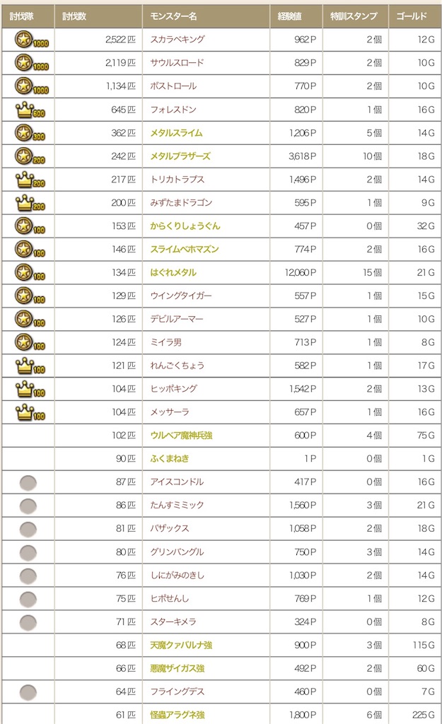 f:id:neithia:20181015044222j:image f:id:neithia:20181015044222j:image