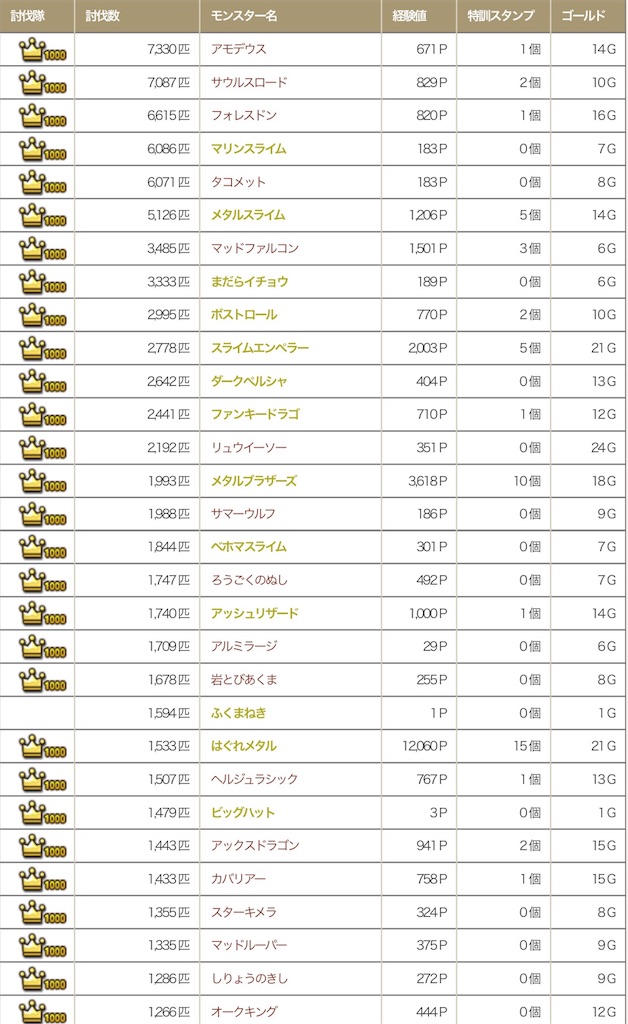 f:id:neithia:20181015044224j:image f:id:neithia:20181015044224j:image