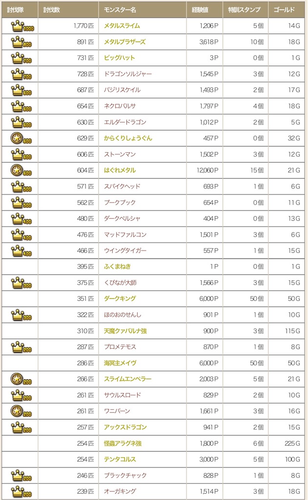 f:id:neithia:20181015044236j:image f:id:neithia:20181015044236j:image