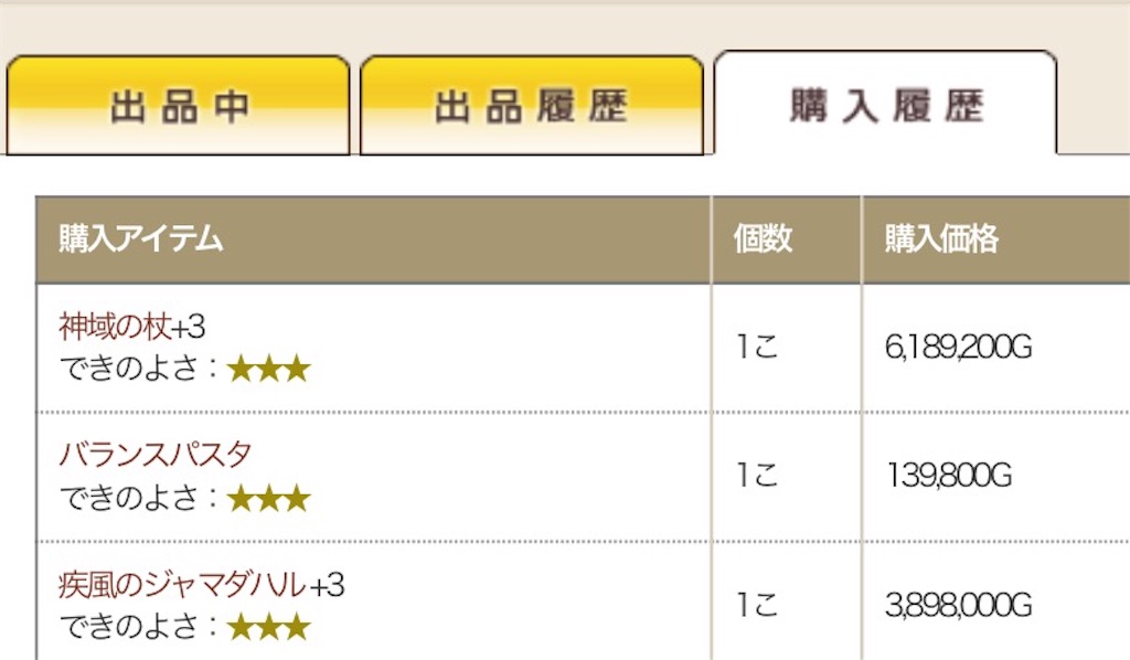 スコルパイド 賢者の装備を整えていく １ Priest Cafe プリースト カフェ