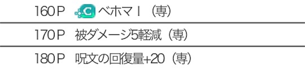 f:id:neithia:20190117122757j:image