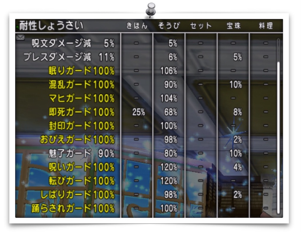 f:id:neithia:20190117232249j:image