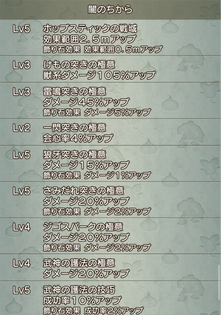 f:id:neithia:20190121160422j:image