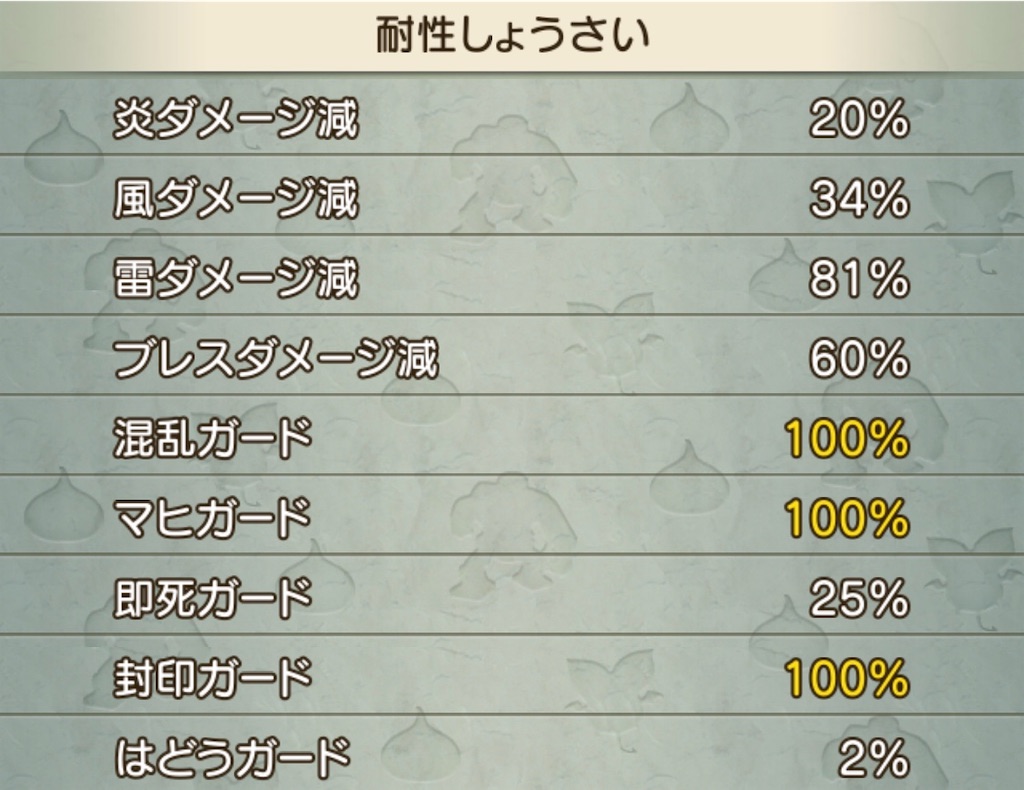 f:id:neithia:20190404115047j:image f:id:neithia:20190404115047j:image