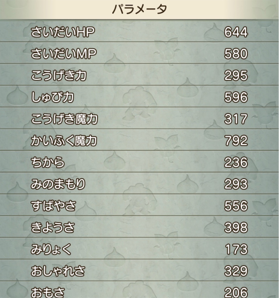 翠将鬼ジェルザーク 僧侶装備 耐性の付け方 Priest Cafe プリースト カフェ
