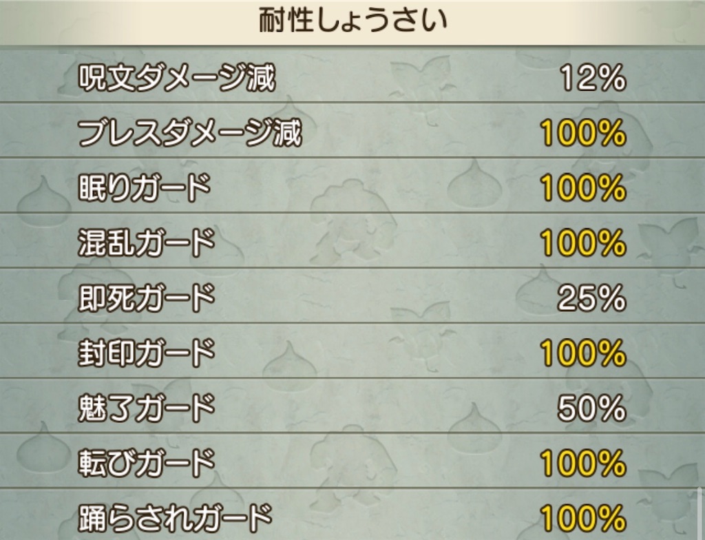 翠将鬼ジェルザーク 僧侶装備ｈｐ盛 魔導将軍 回魔800 Priest Cafe プリースト カフェ