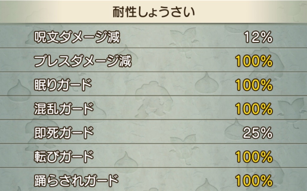 完 翠将鬼ジェルザーク 僧侶装備 Priest Cafe プリースト カフェ