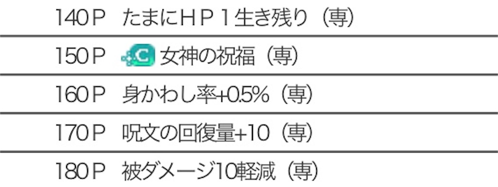 f:id:neithia:20190429171649j:image f:id:neithia:20190429171649j:image