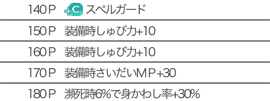 f:id:neithia:20190429171655j:image f:id:neithia:20190429171655j:image