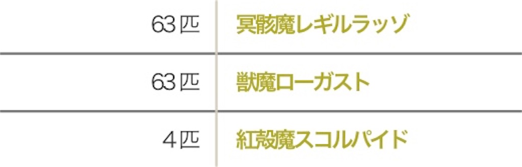 f:id:neithia:20190504094328j:image f:id:neithia:20190504094328j:image