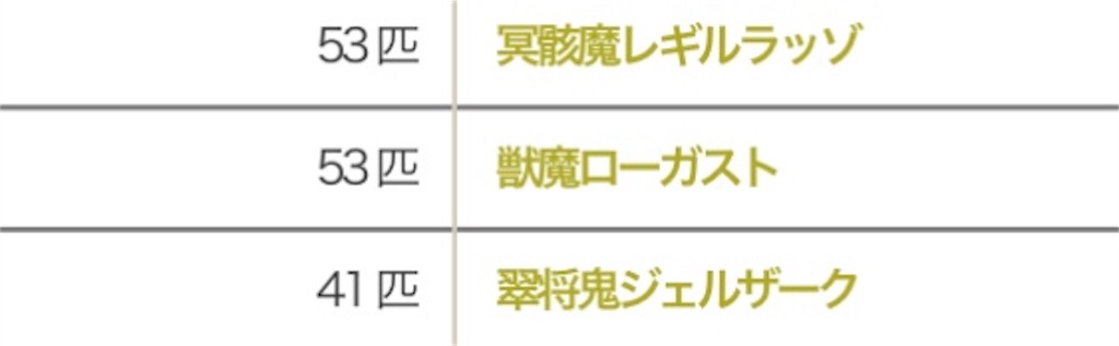 f:id:neithia:20190504094336j:image f:id:neithia:20190504094336j:image