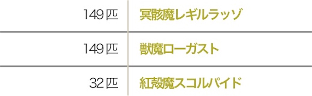 f:id:neithia:20190504100651j:image f:id:neithia:20190504100651j:image