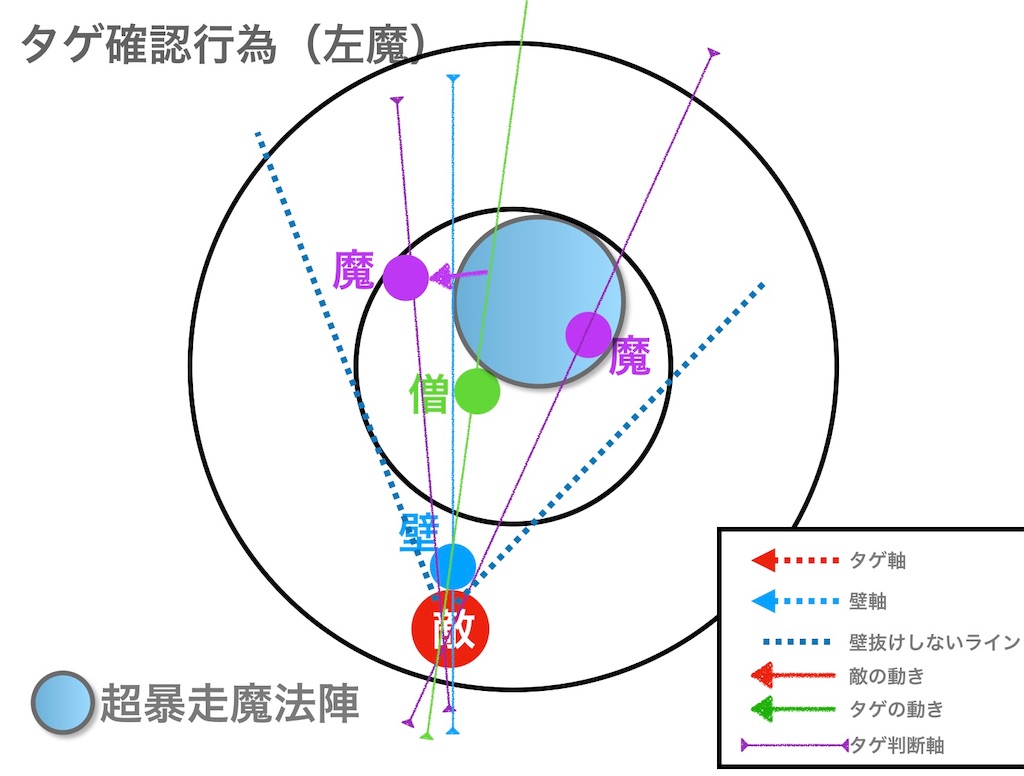 f:id:neithia:20190507174653j:image f:id:neithia:20190507174653j:image