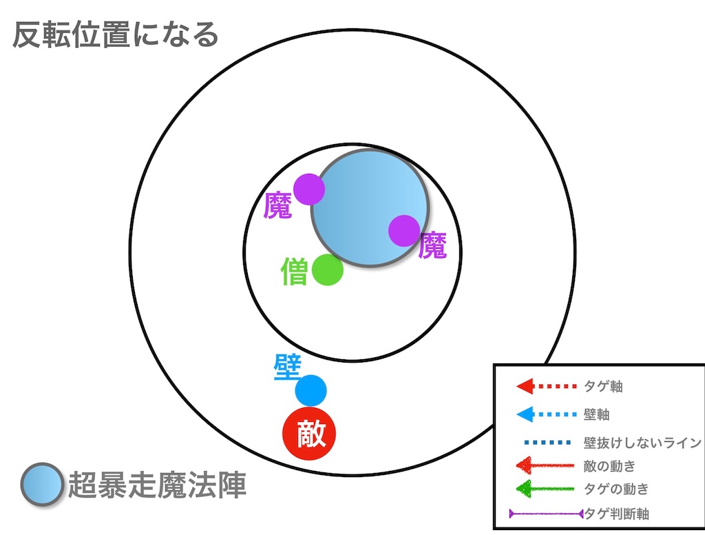 f:id:neithia:20190507174656j:image f:id:neithia:20190507174656j:image