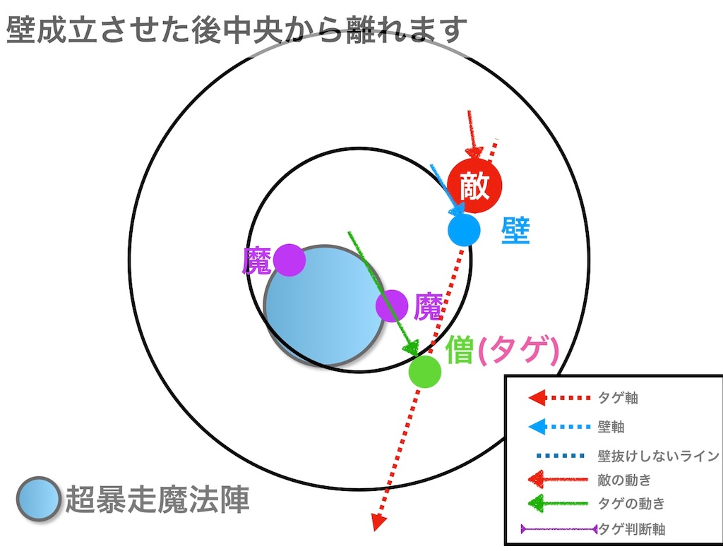 f:id:neithia:20190507174717j:image f:id:neithia:20190507174717j:image