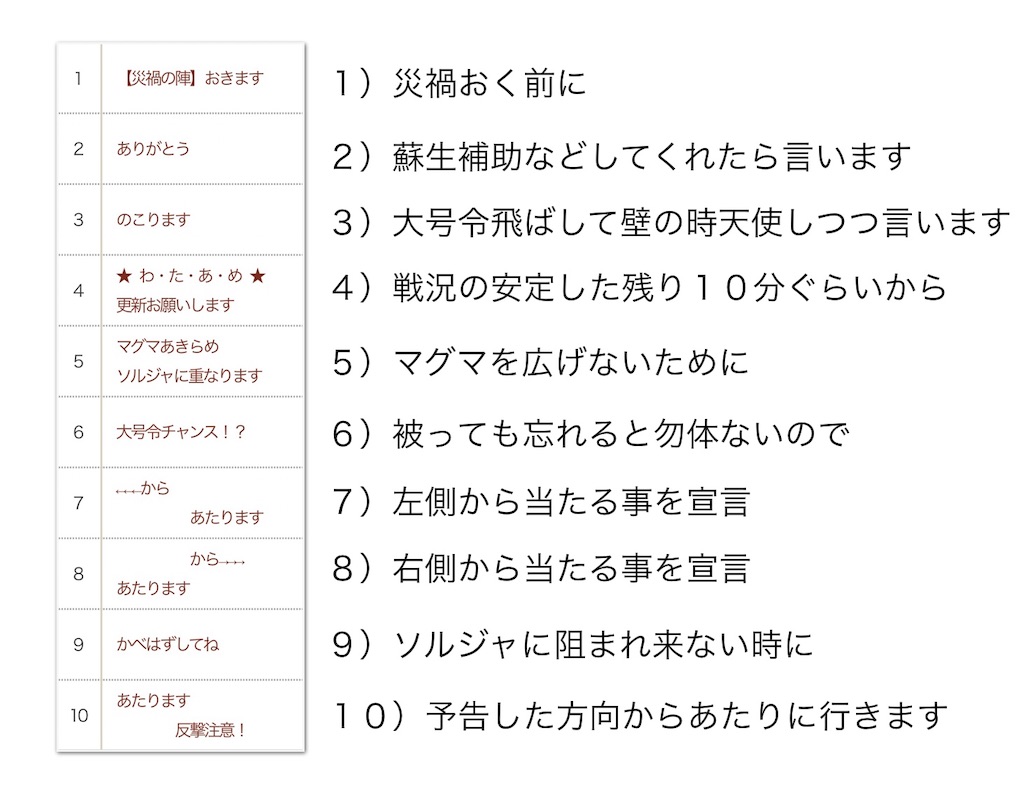 2 特集ジェルザーク 中央陣とタゲ下がり Priest Cafe プリースト カフェ