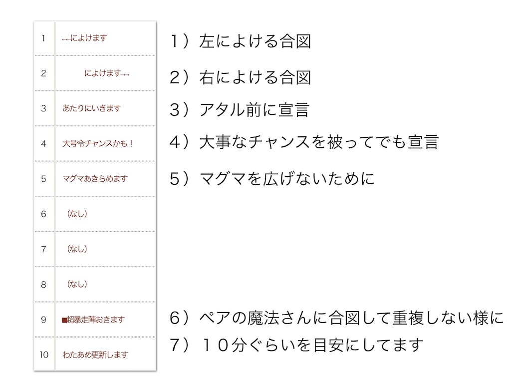 f:id:neithia:20190507182244j:image f:id:neithia:20190507182244j:image