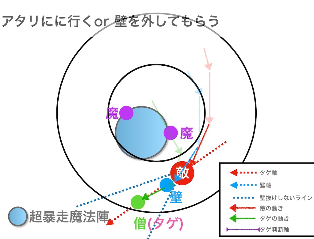 f:id:neithia:20190507191735j:image f:id:neithia:20190507191735j:image