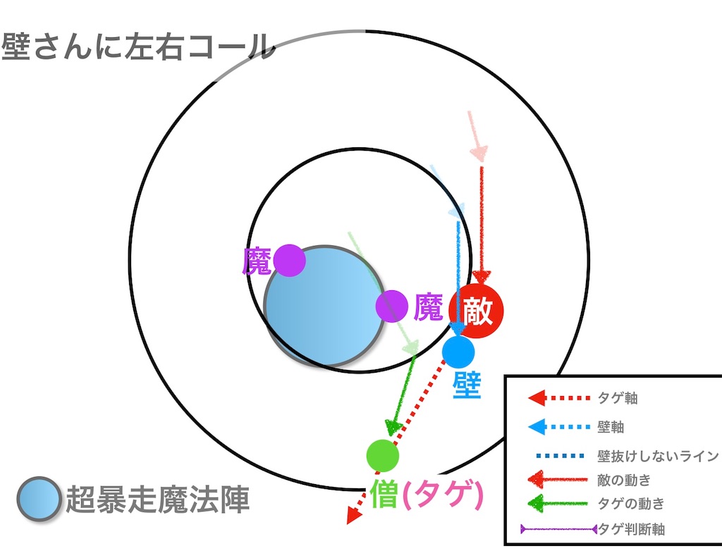 f:id:neithia:20190507192949j:image f:id:neithia:20190507192949j:image