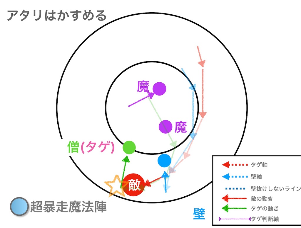 f:id:neithia:20190508043441j:image f:id:neithia:20190508043441j:image