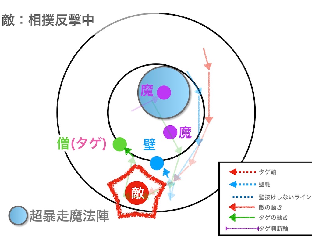 f:id:neithia:20190508043453j:image f:id:neithia:20190508043453j:image