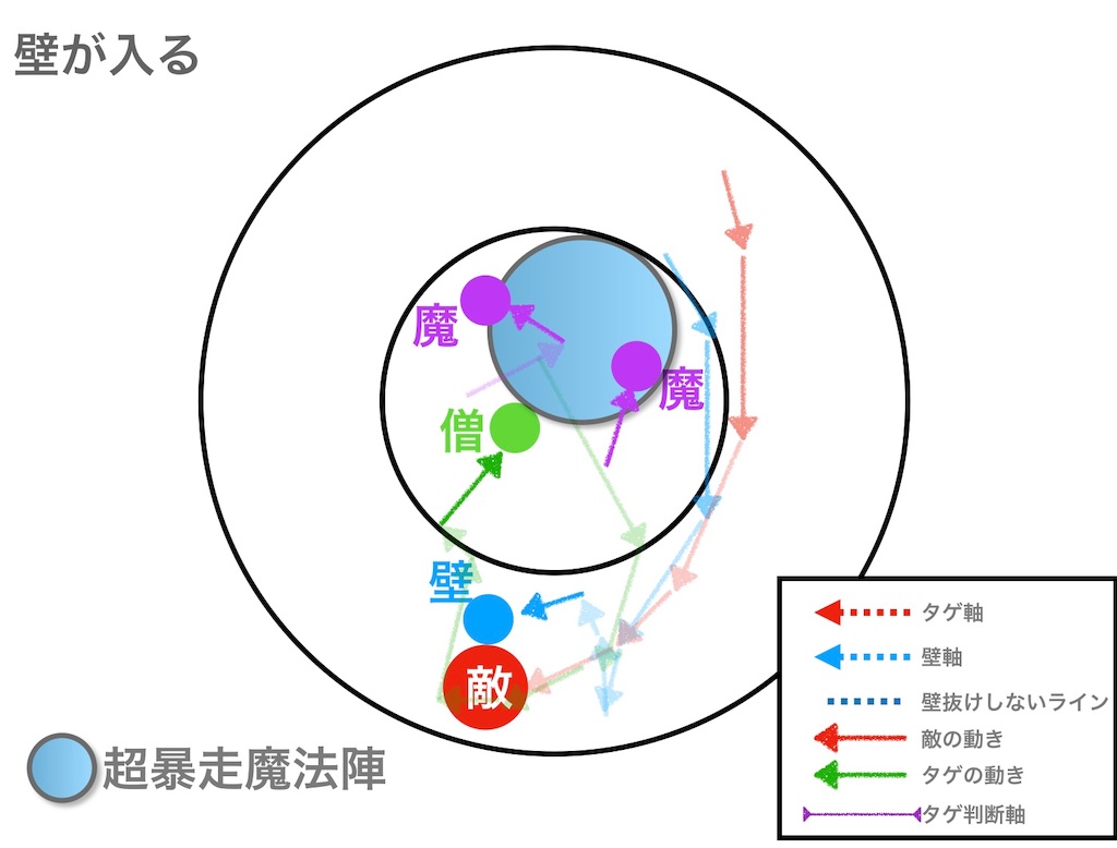 f:id:neithia:20190508043507j:image f:id:neithia:20190508043507j:image