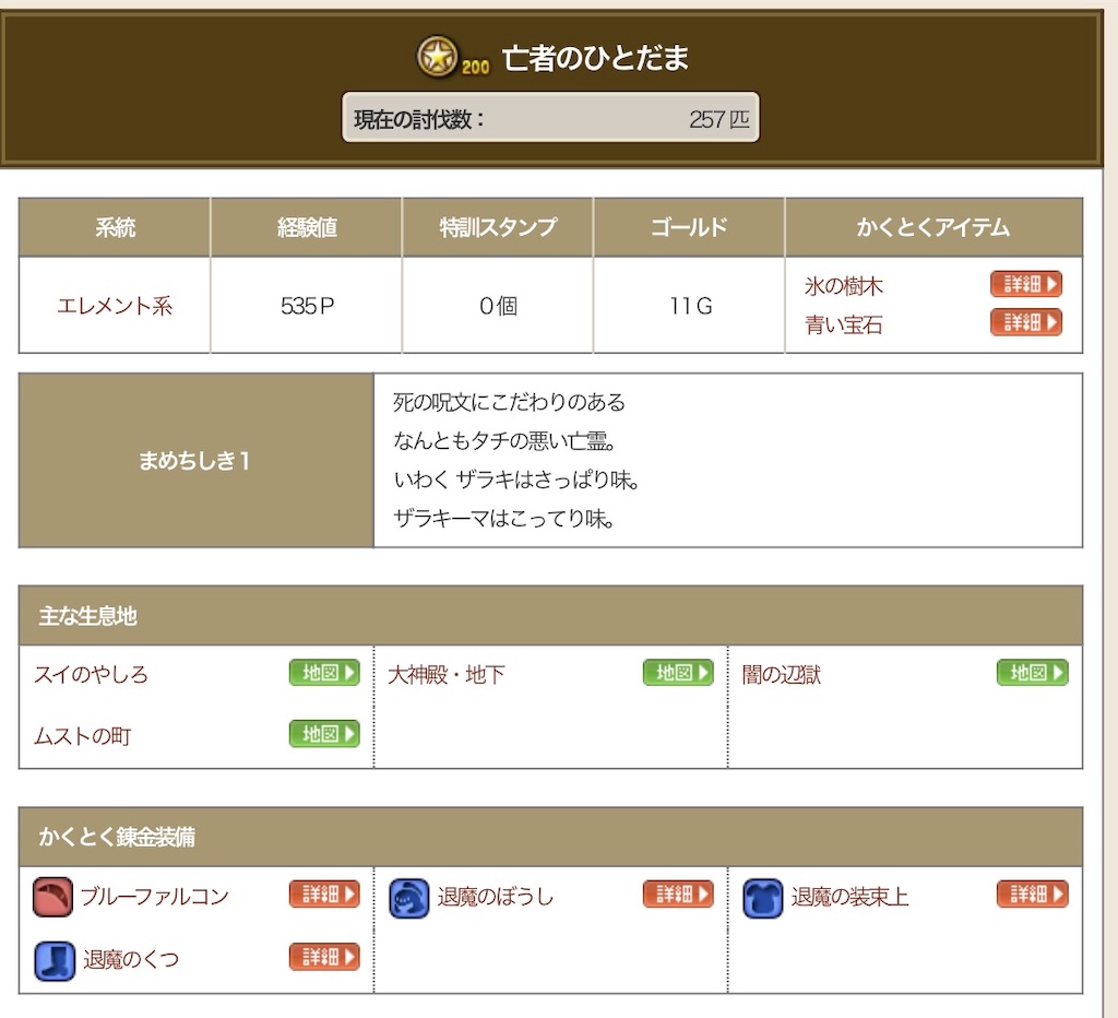 f:id:neithia:20190511055813j:image