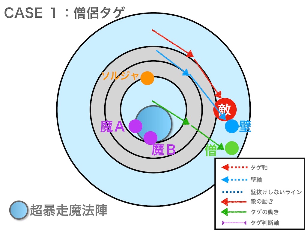 f:id:neithia:20190515183526j:image