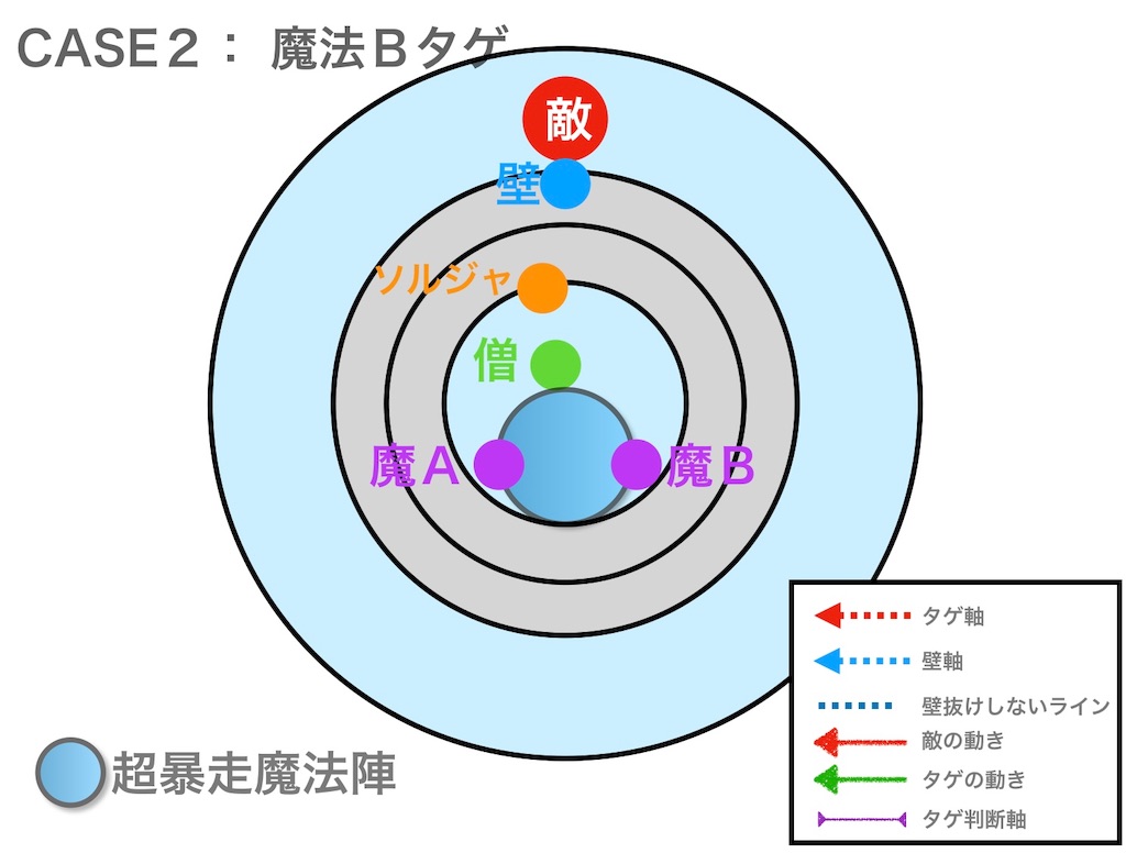 f:id:neithia:20190515183534j:image